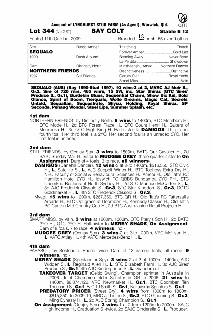 Sequalo (AUS) / Northern Friends (AUS) - pedigree