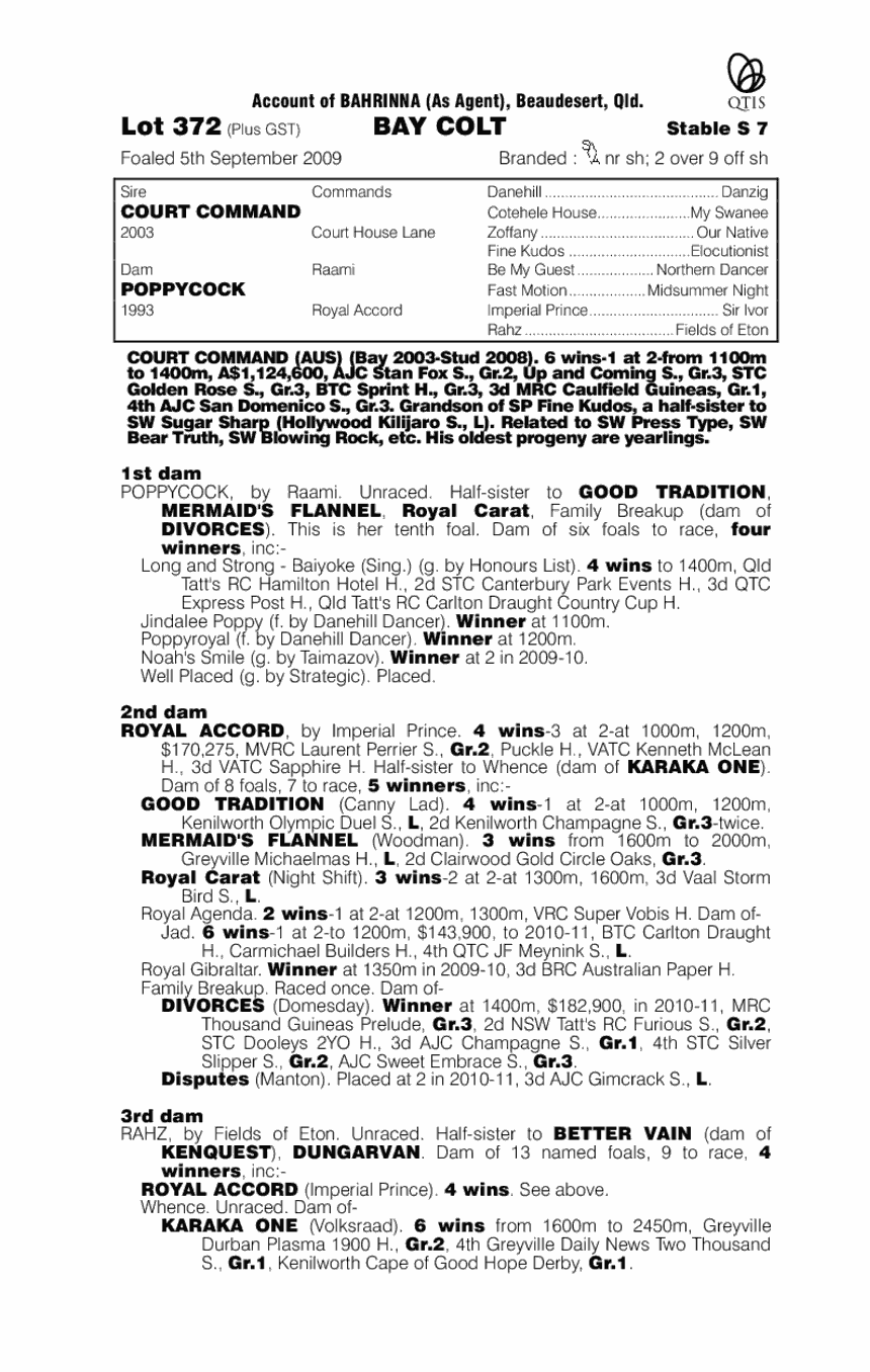 Undertheprivacyact - pedigree