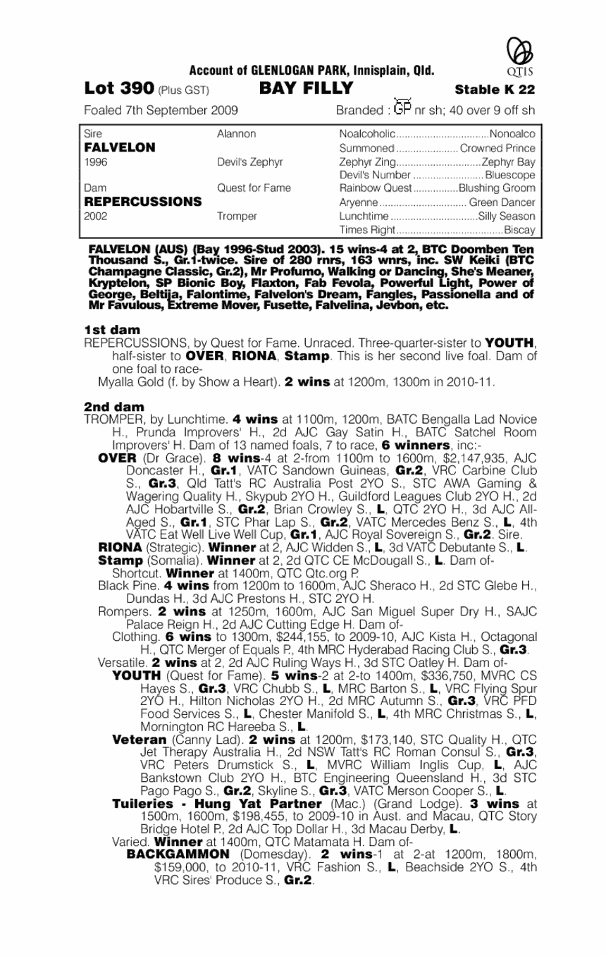 You're So Lucky - pedigree