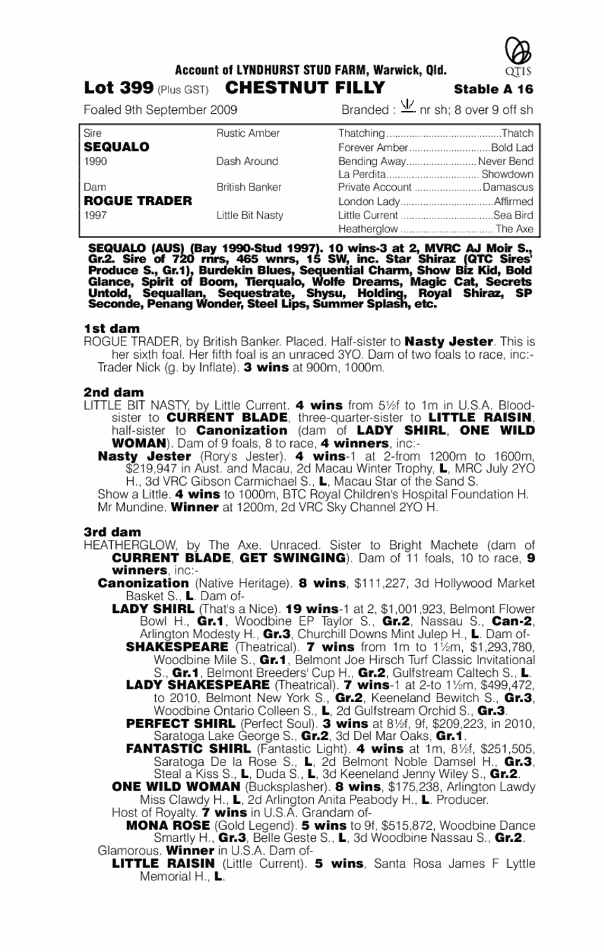 Sequalo Suzie - pedigree