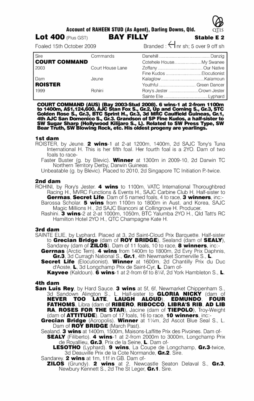 Country Command - pedigree