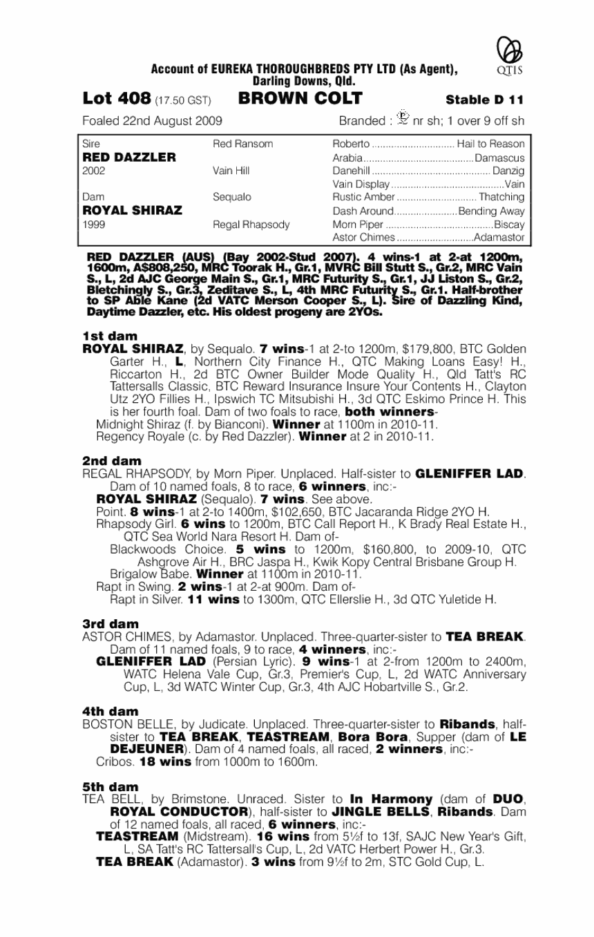 Obliviate - pedigree