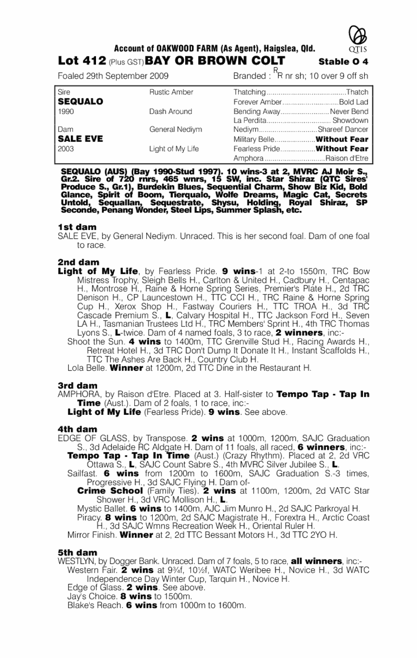 Black Sequalo - pedigree