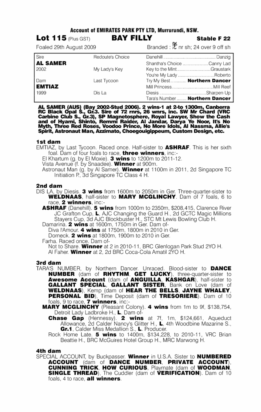 Supreme Gee (AUS) - pedigree