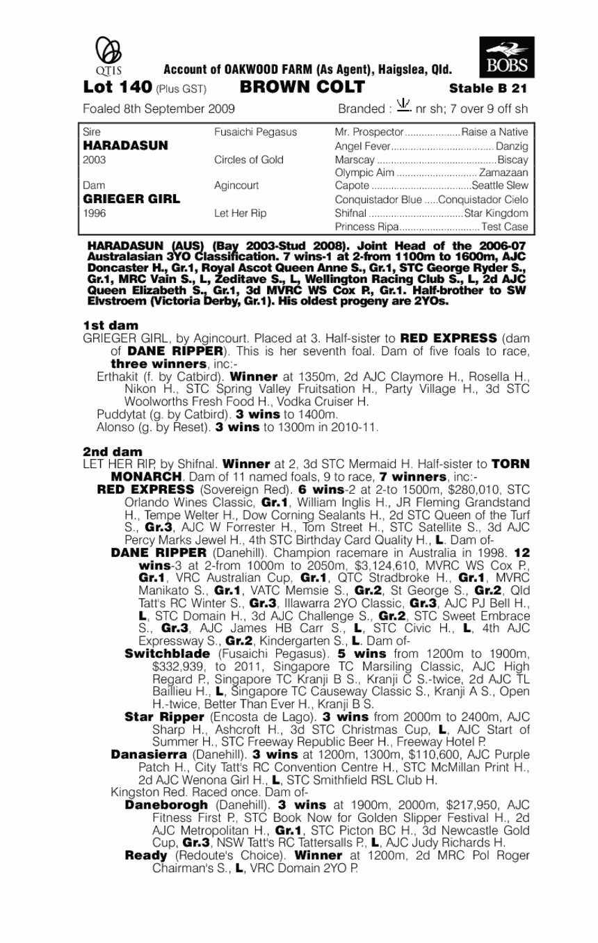 Ghost Magic - pedigree