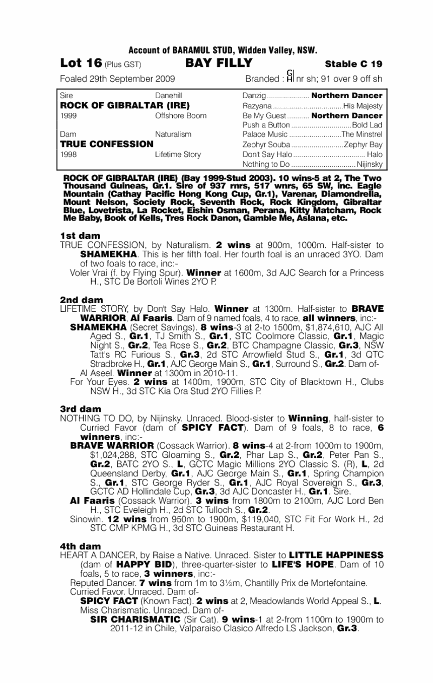 Grace's Gift - pedigree