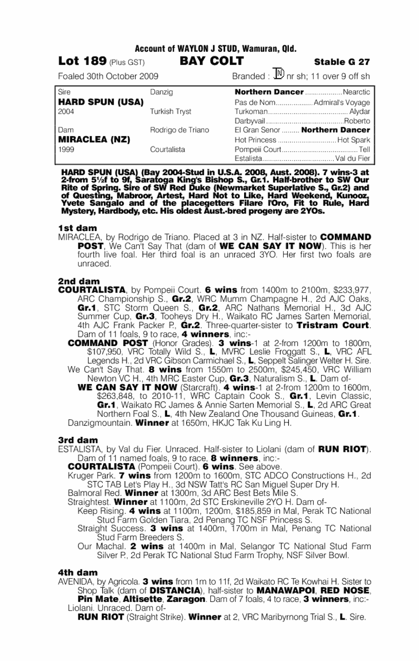 Cheonha Mujeok - pedigree