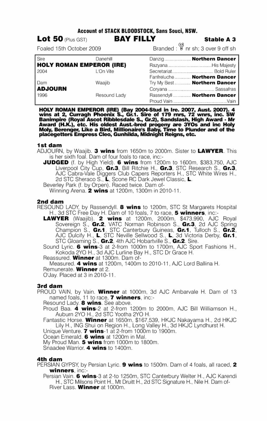 Fatal Attraction - pedigree