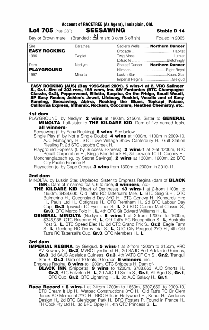 Seesawing - pedigree