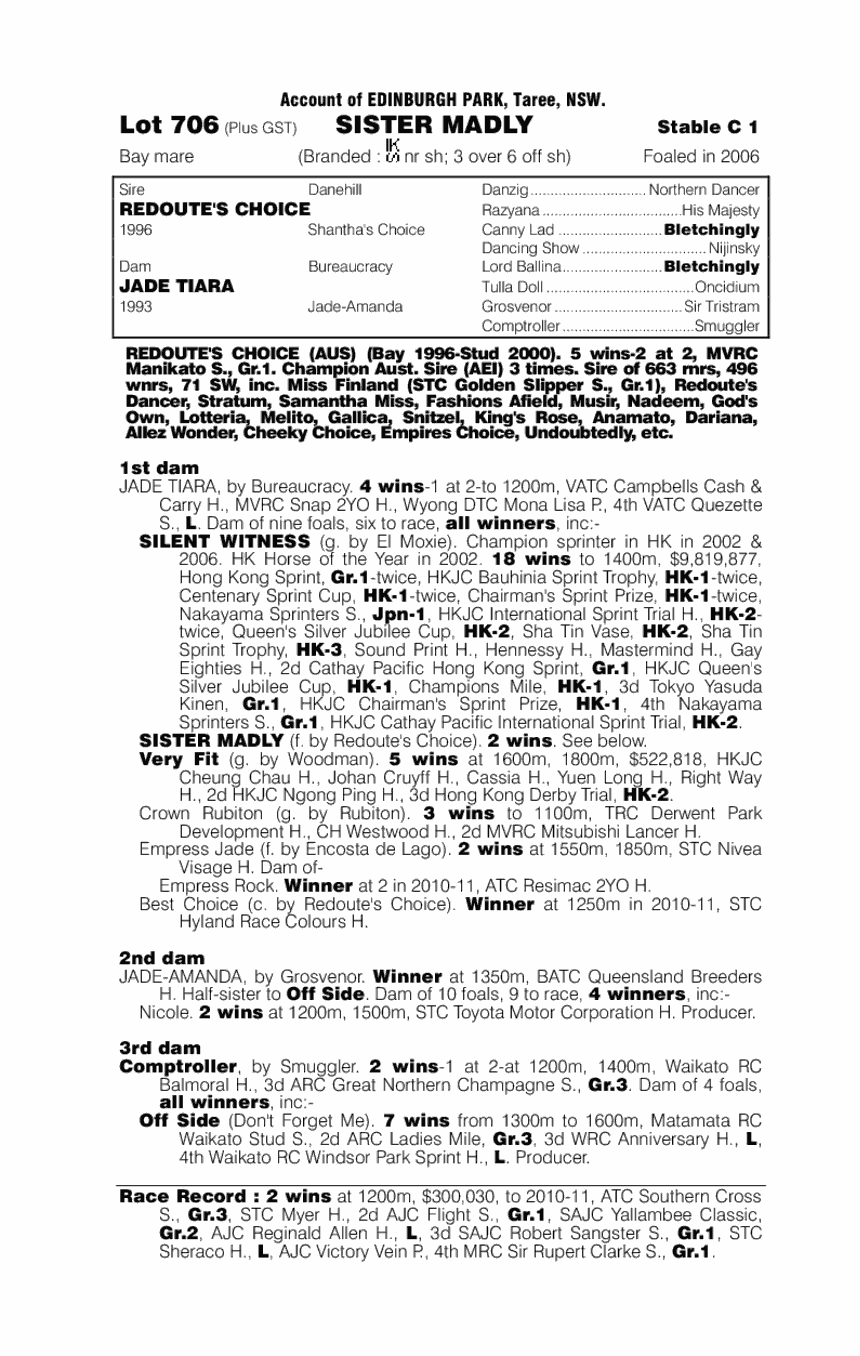 Sister Madly - pedigree