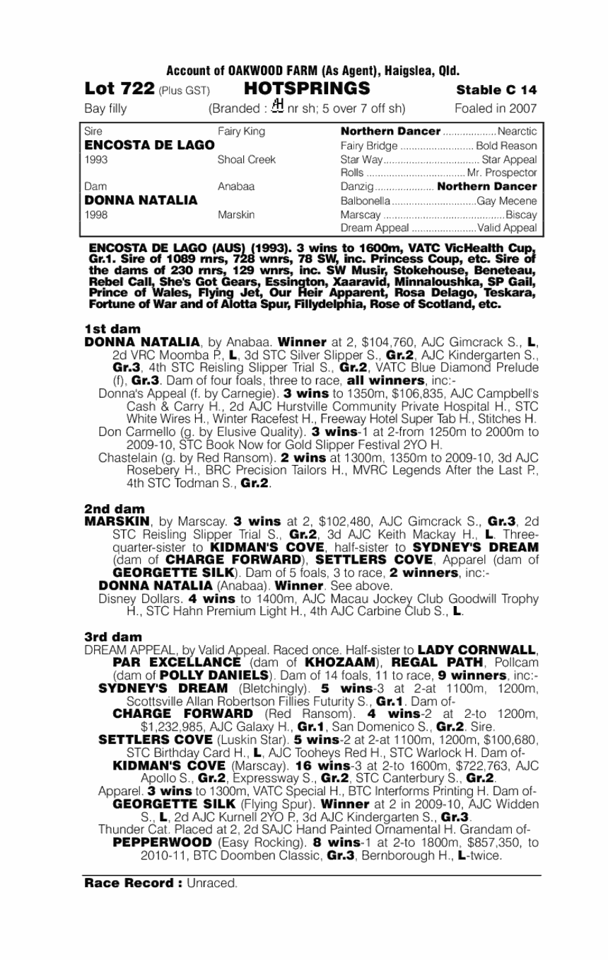 Hotsprings - pedigree