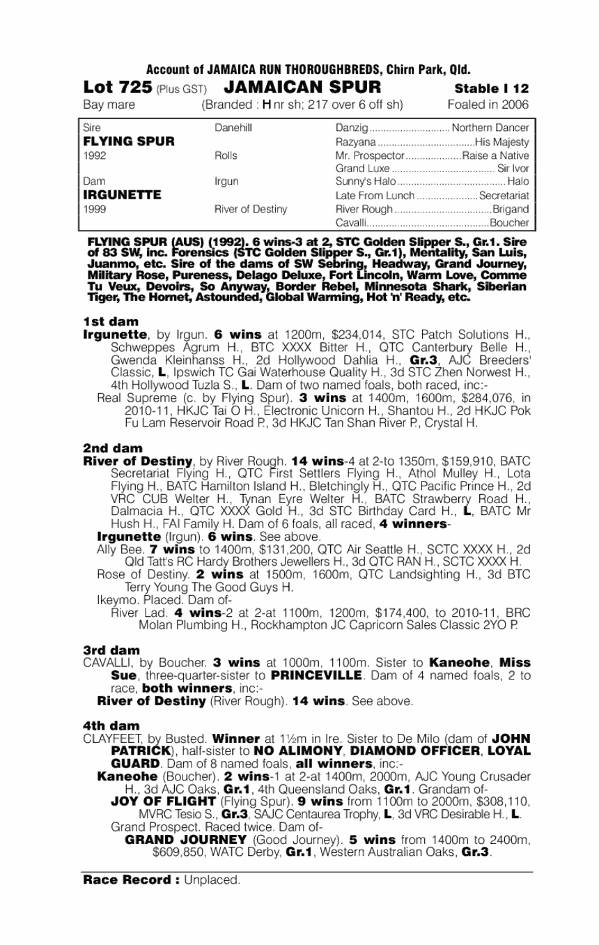 Jamaican Spur - pedigree