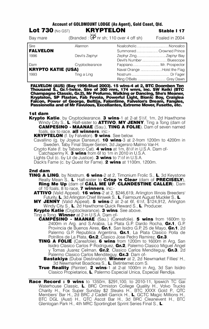 Kryptelon - pedigree