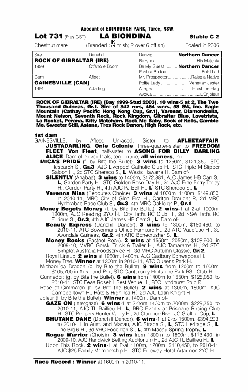 La Biondina - pedigree