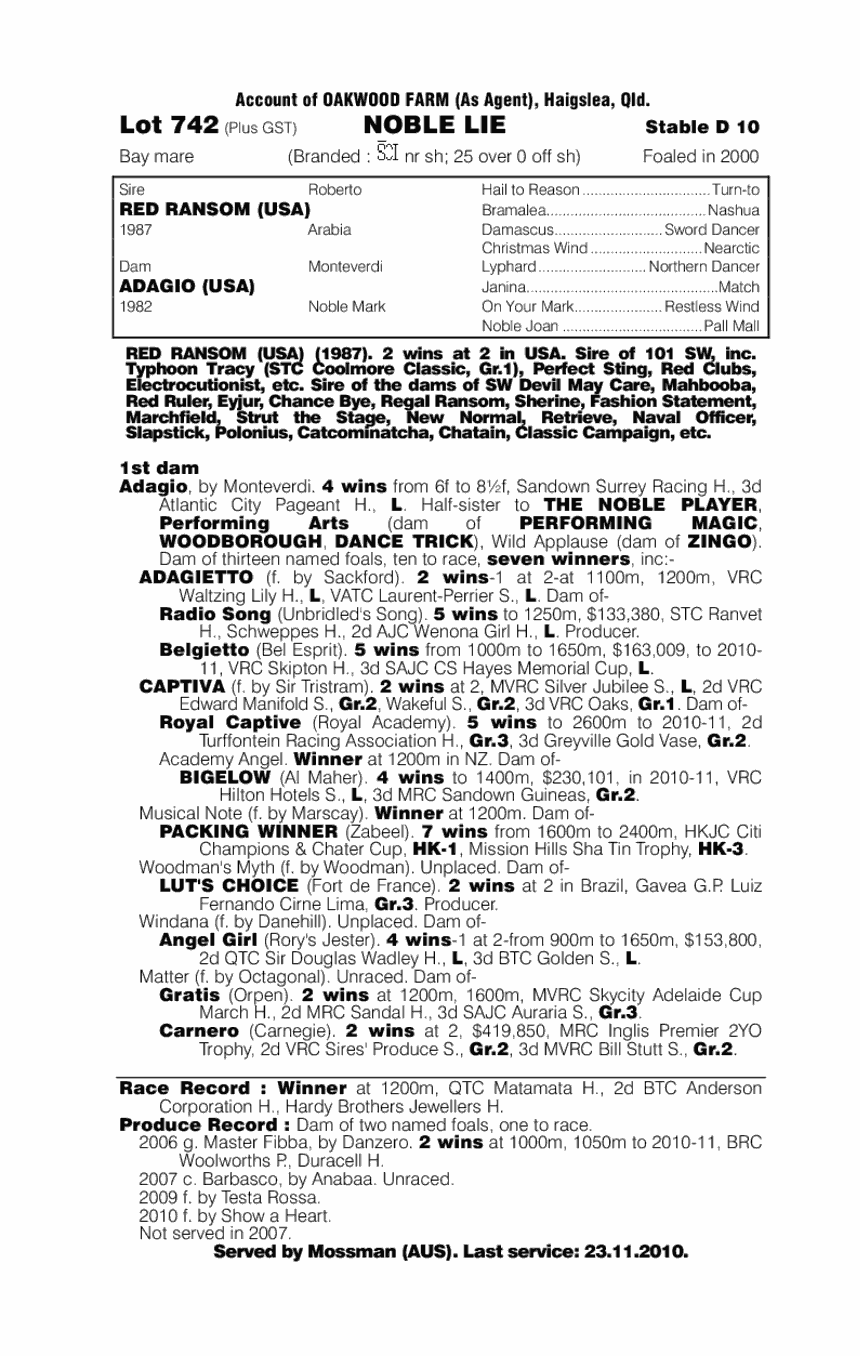 Noble Lie - pedigree
