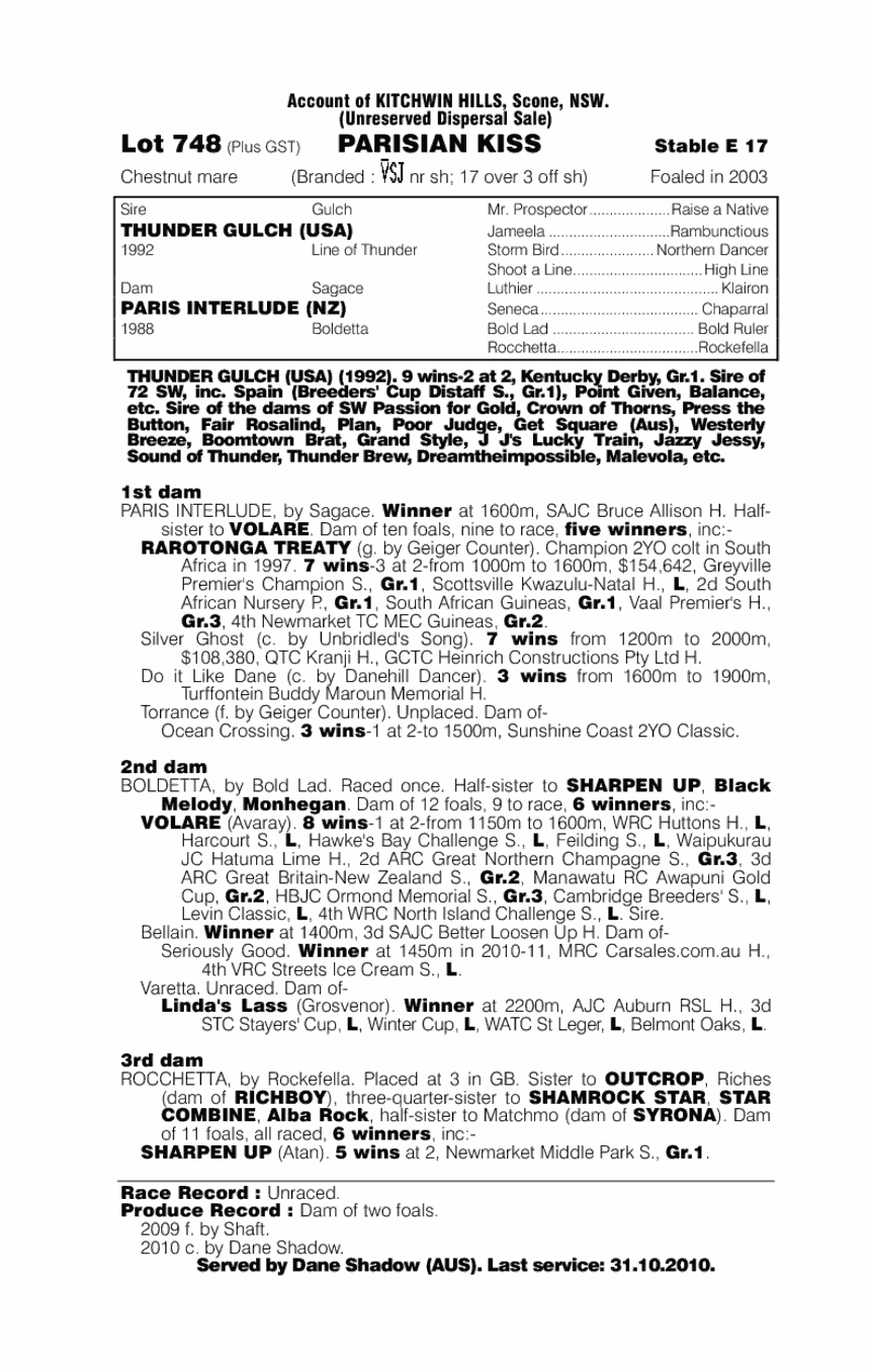 Parisian Kiss - pedigree