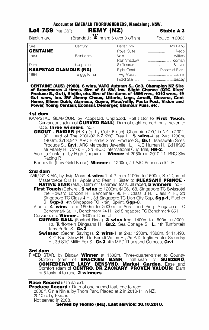 Remy (NZ) - pedigree