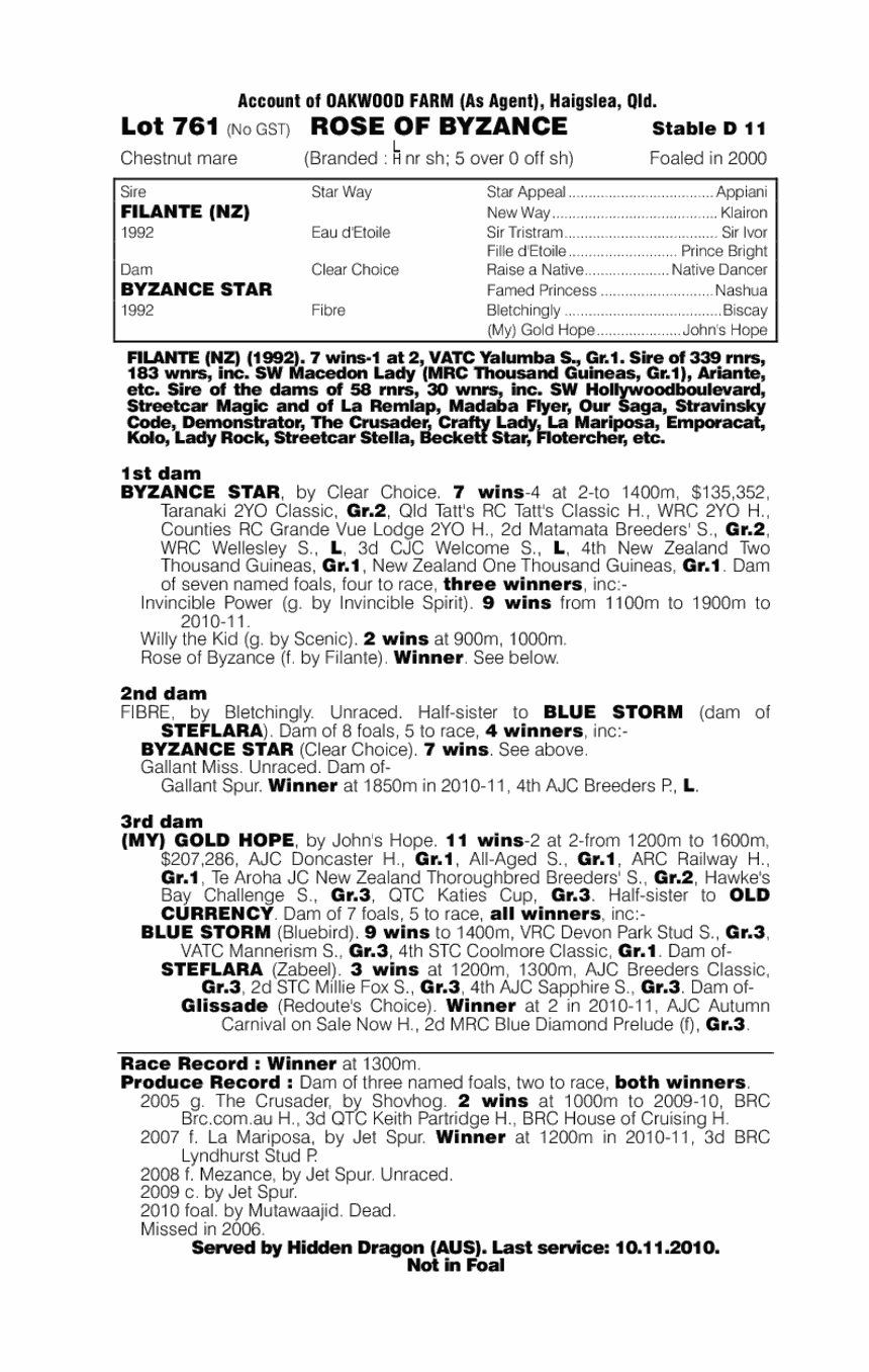 Rose Of Byzance - pedigree