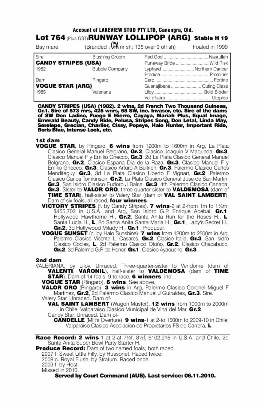 Runway Lollipop (ARG) - pedigree