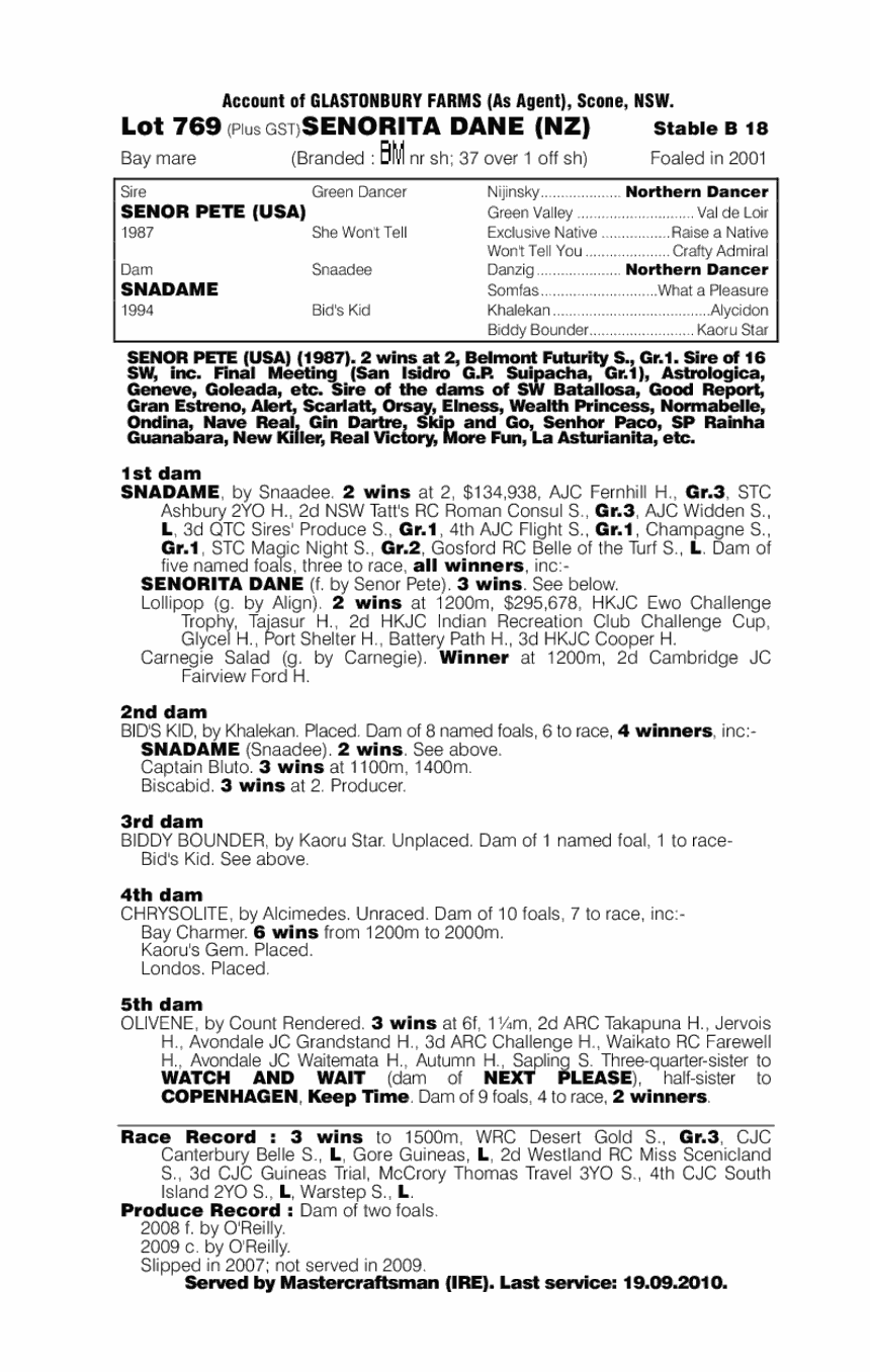 Senorita Dane (NZ) - pedigree