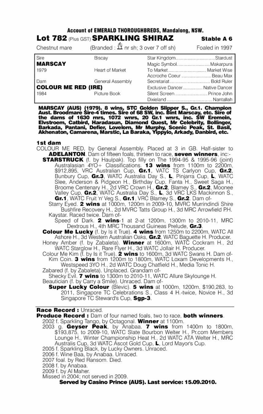 Sparkling Shiraz - pedigree