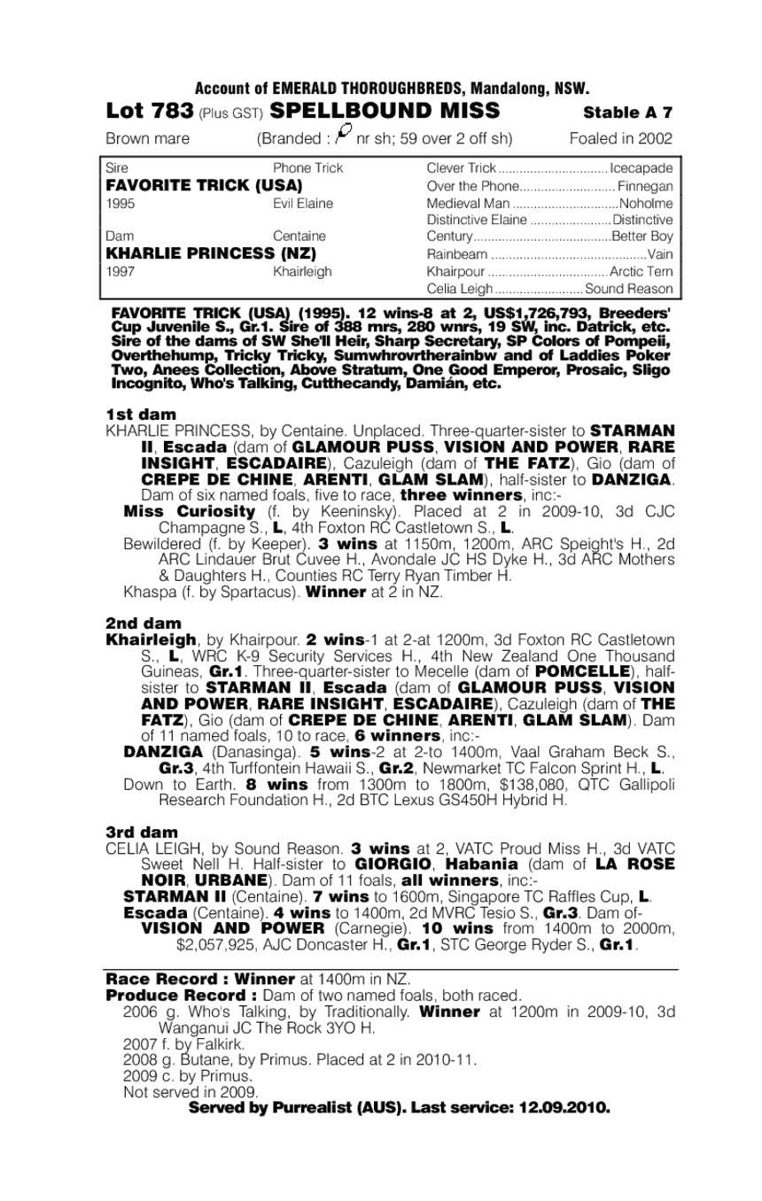 Spellbound Miss - pedigree