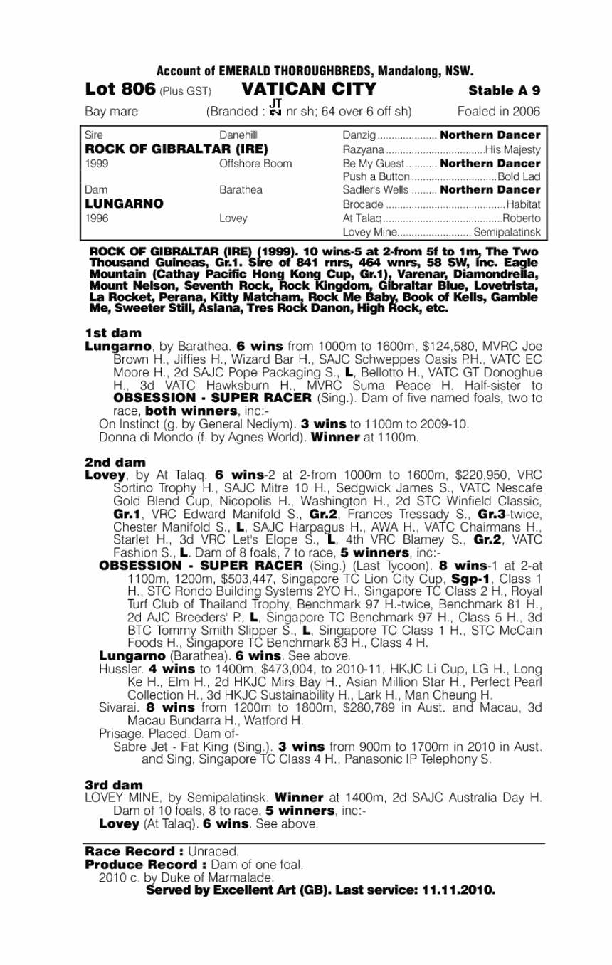 Vatican City - pedigree