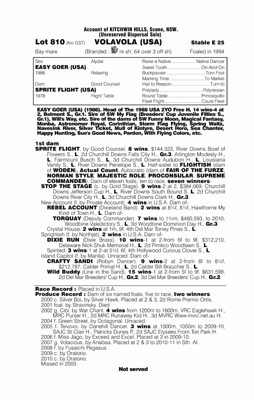 Volavola (USA) - pedigree