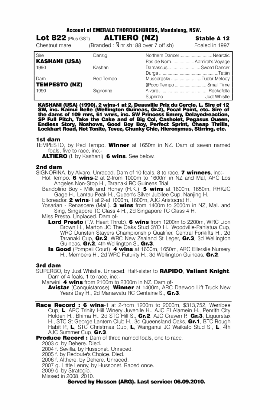 Altiero (NZ) - pedigree