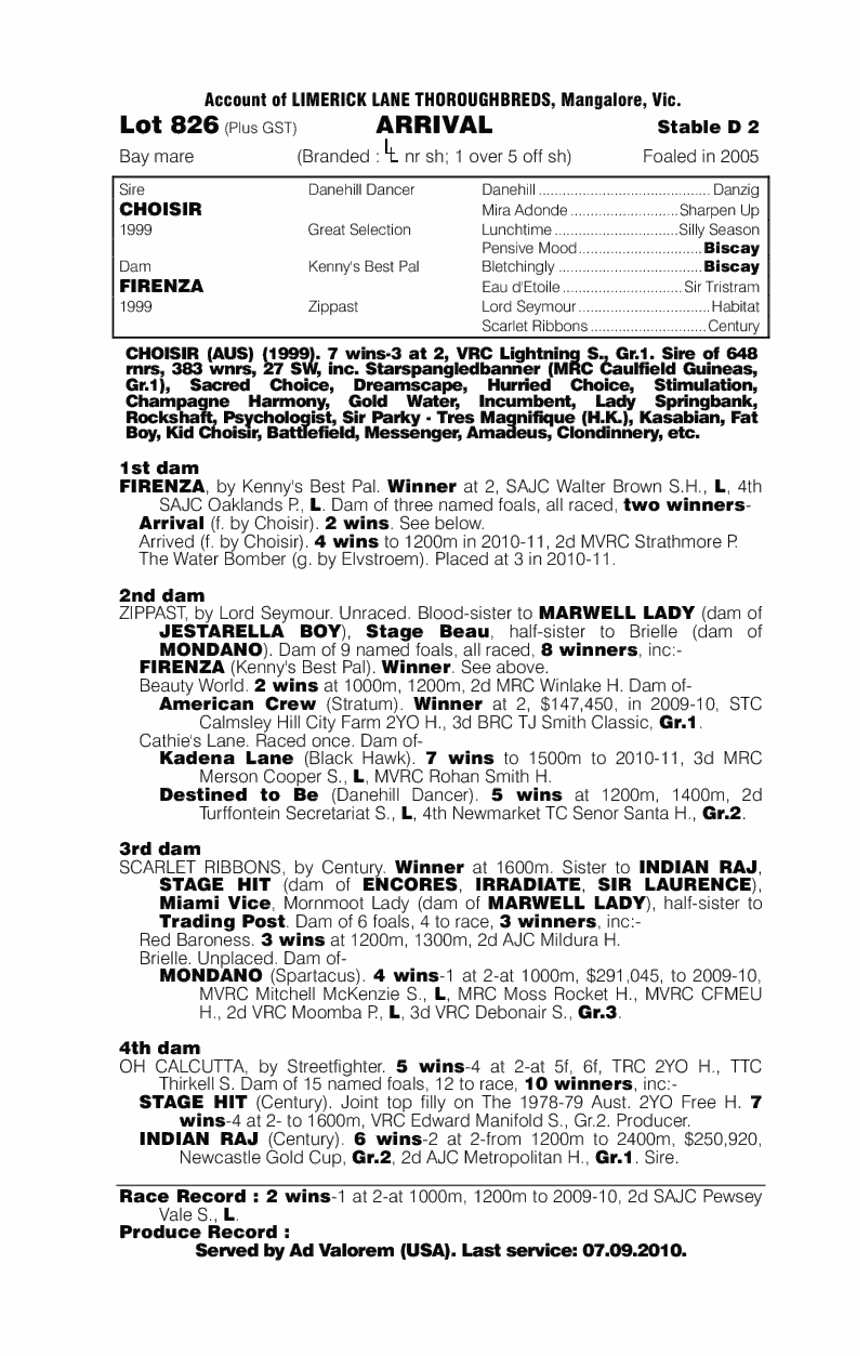 Arrival (AUS) - pedigree