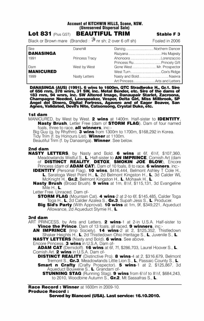 Beautiful Trim - pedigree