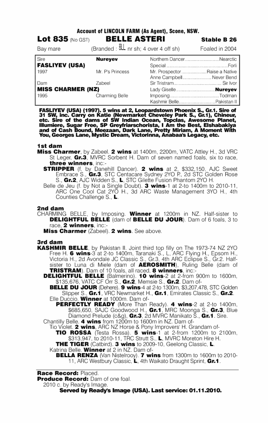 Belle Asteri - pedigree