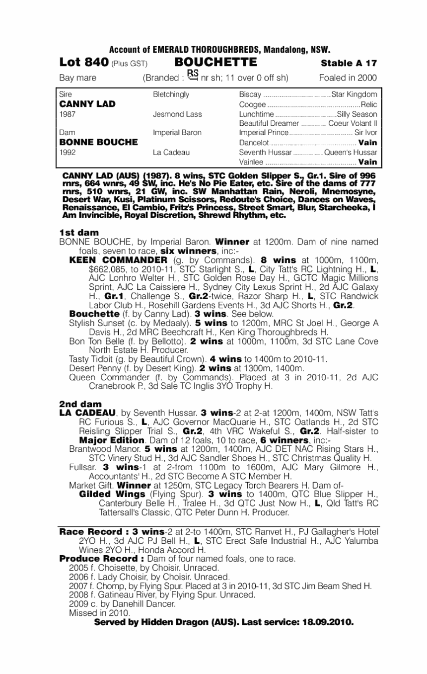 Bouchette - pedigree