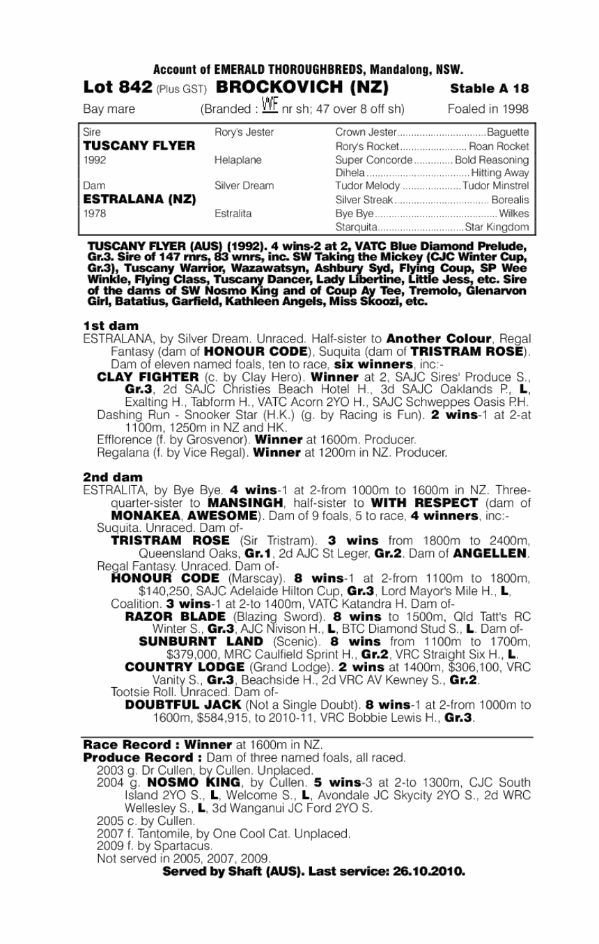 Brockovich (NZ) - pedigree