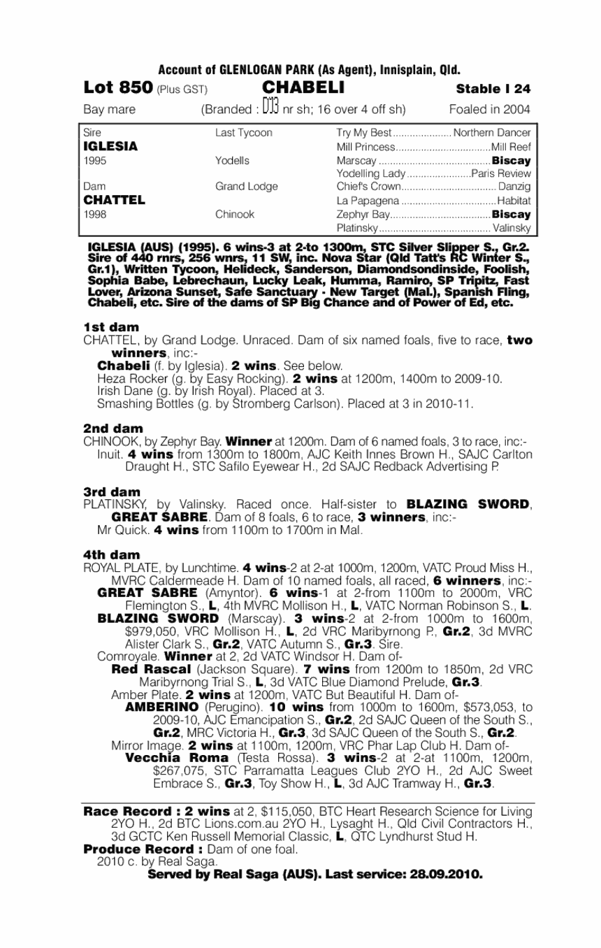 Chabeli (AUS) - pedigree