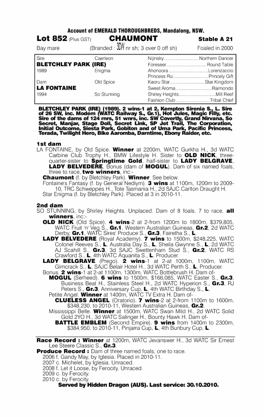 Chaumont (AUS) - pedigree