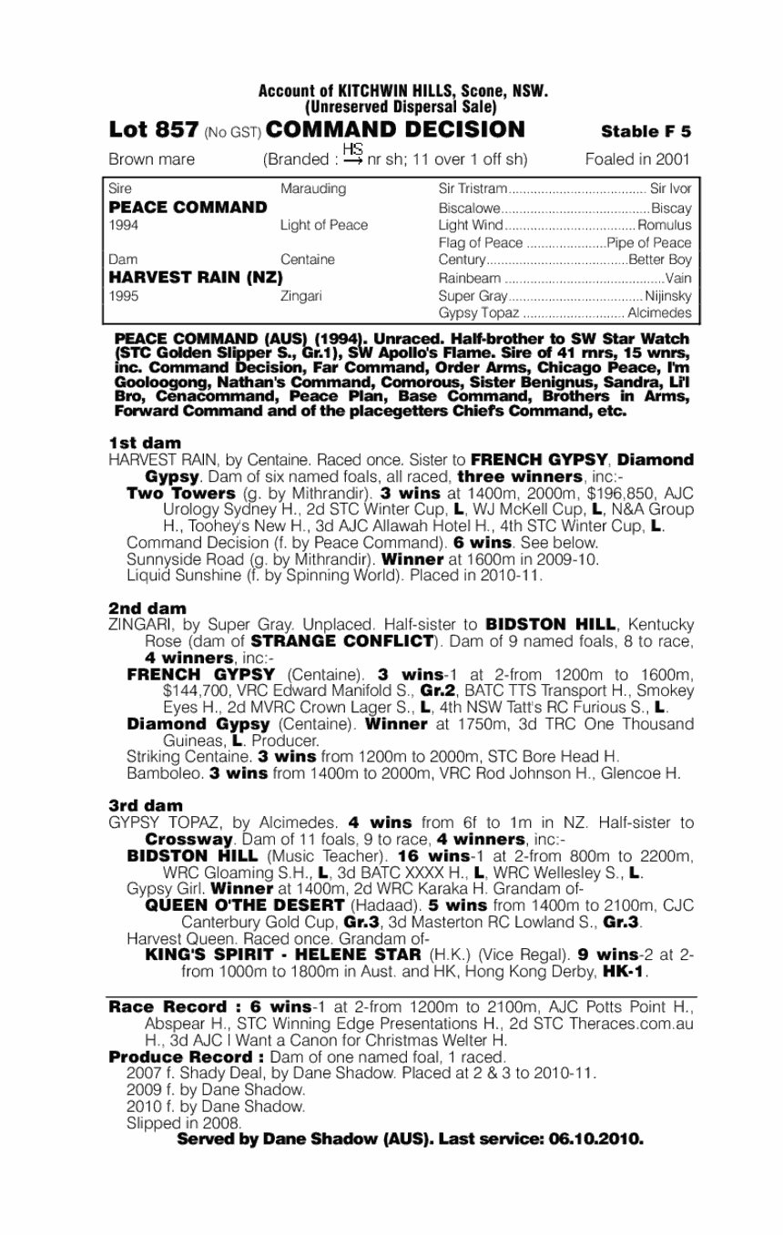 Command Decision - pedigree