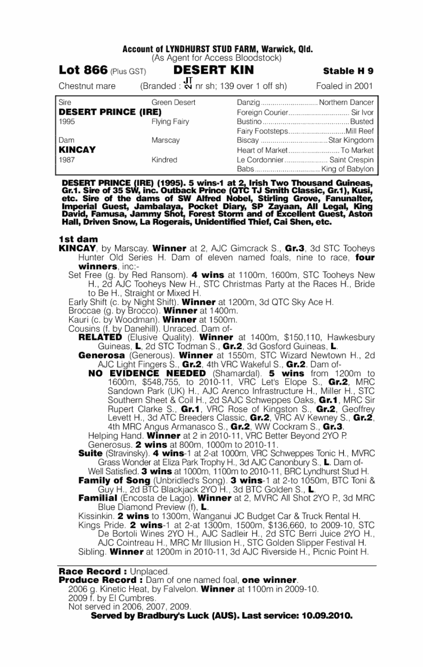 Desert Kin - pedigree