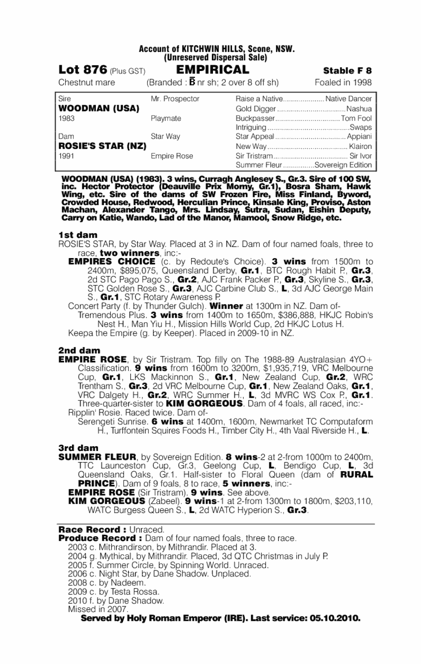 Empirical - pedigree