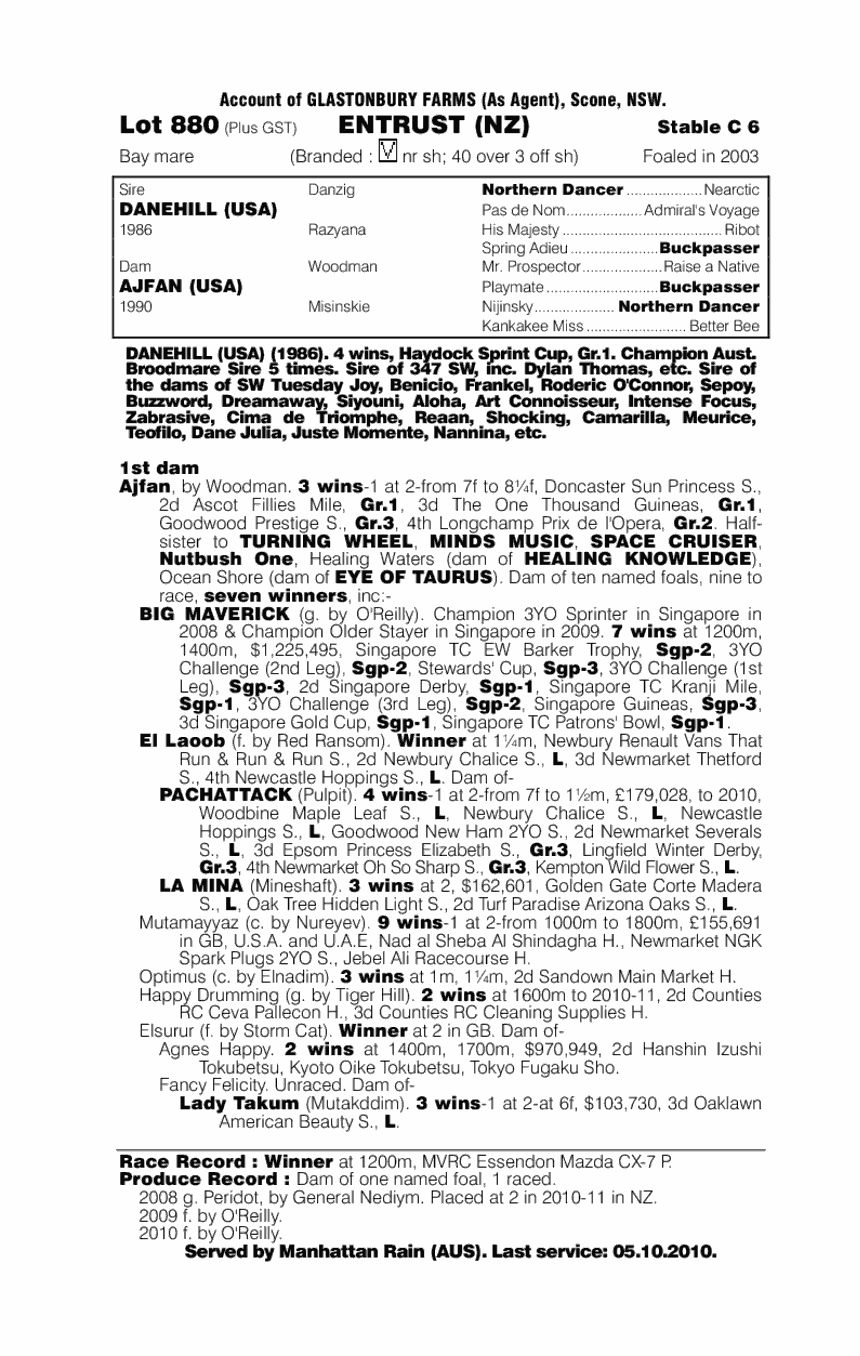 Entrust (NZ) - pedigree