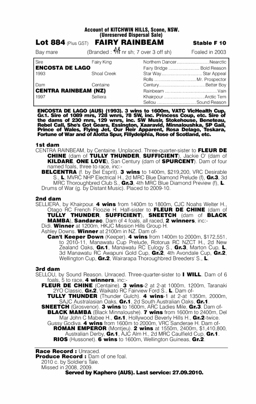 Fairy Rainbeam - pedigree