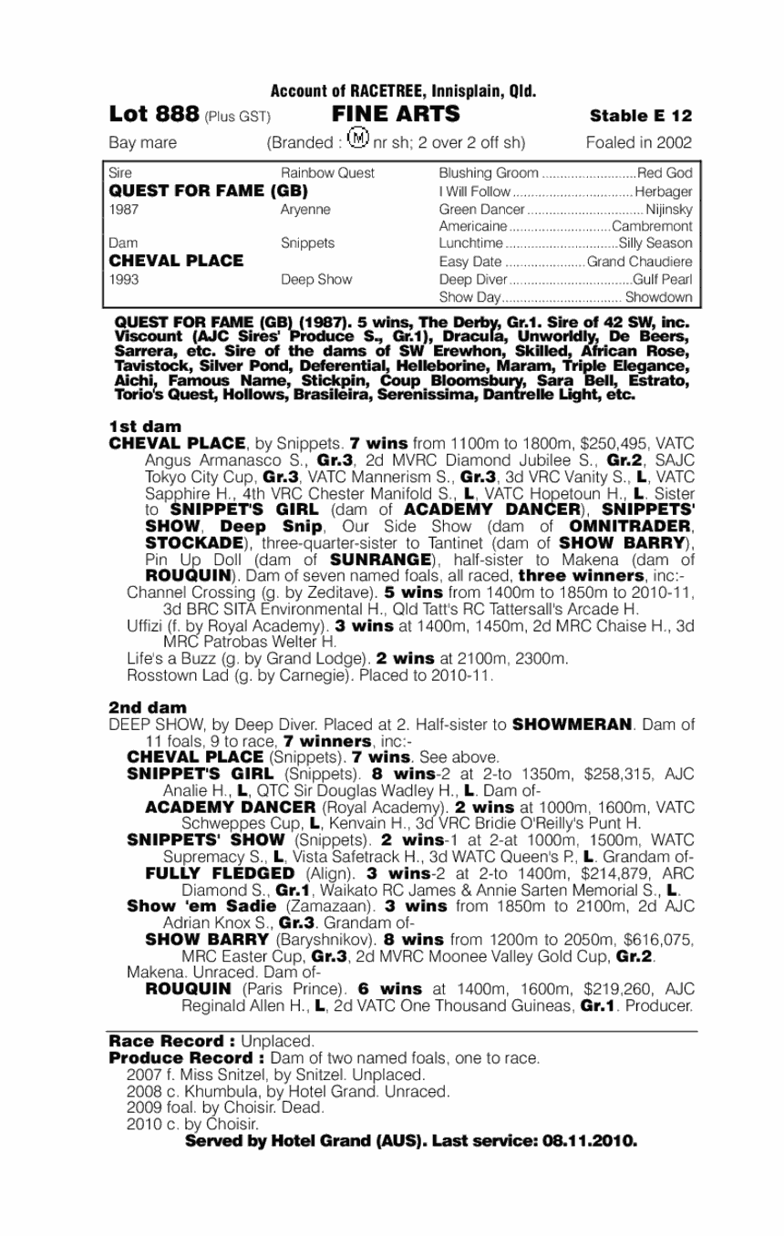 Fine Arts - pedigree