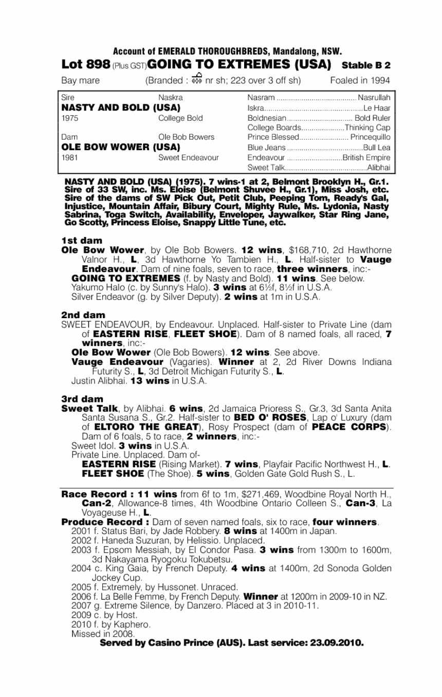 Going To Extremes (USA) - pedigree