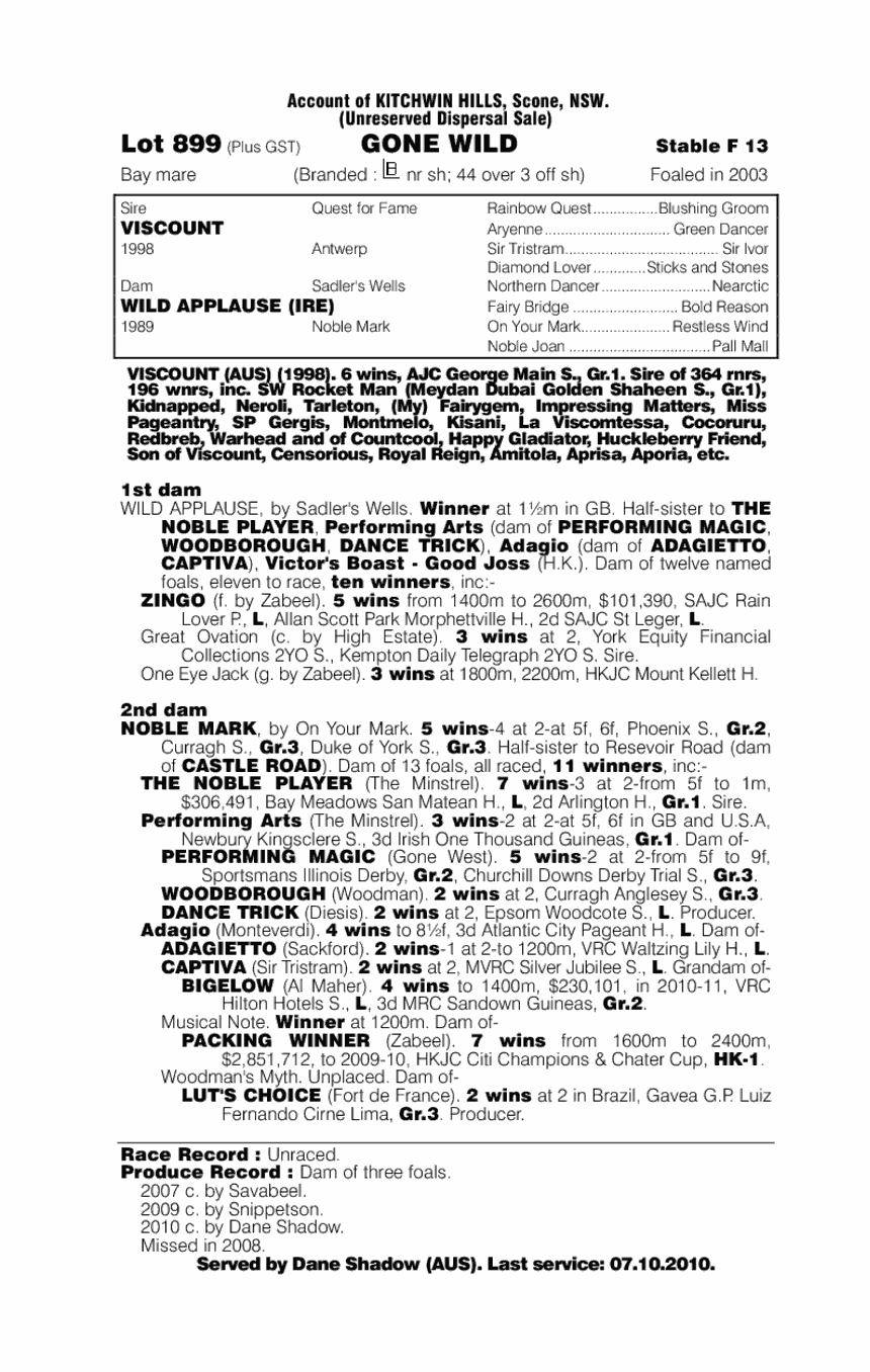 Gone Wild - pedigree