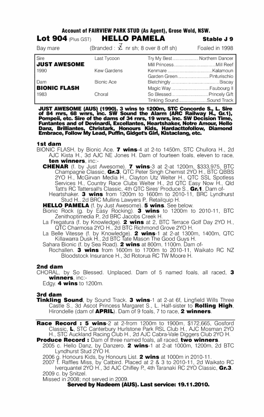 Hello Pamela - pedigree