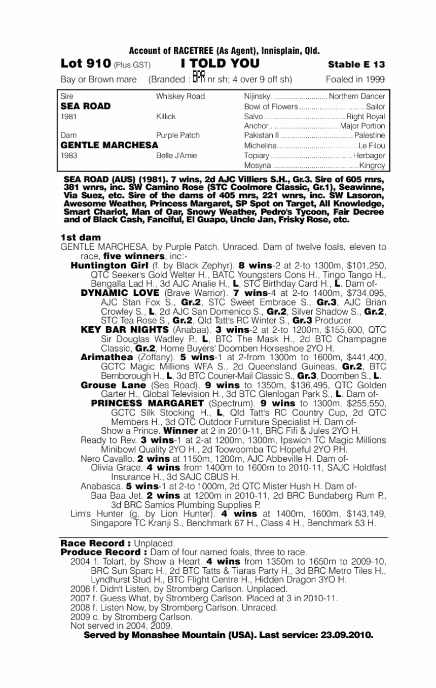 I Told You - pedigree