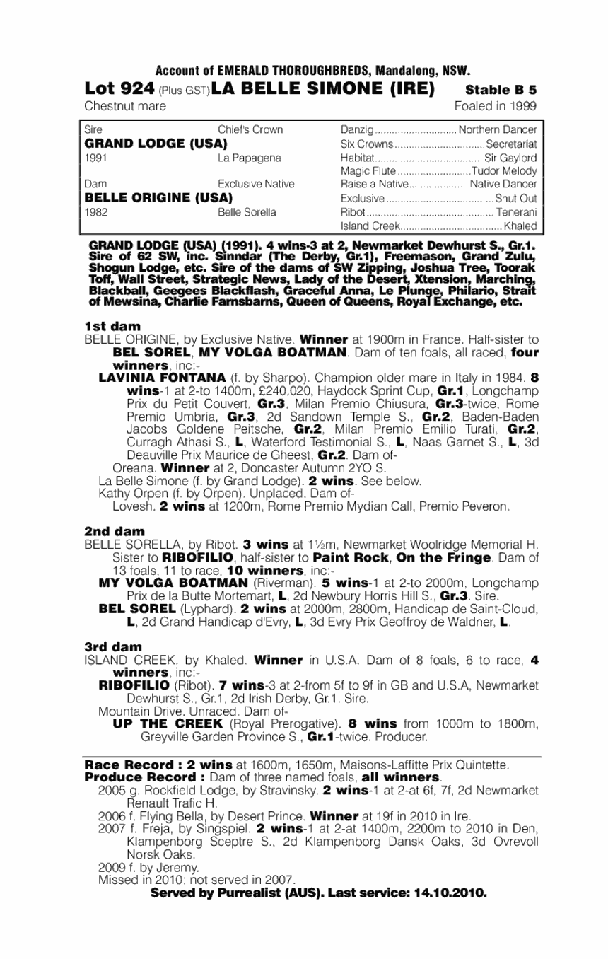 La Belle Simone (IRE) - pedigree