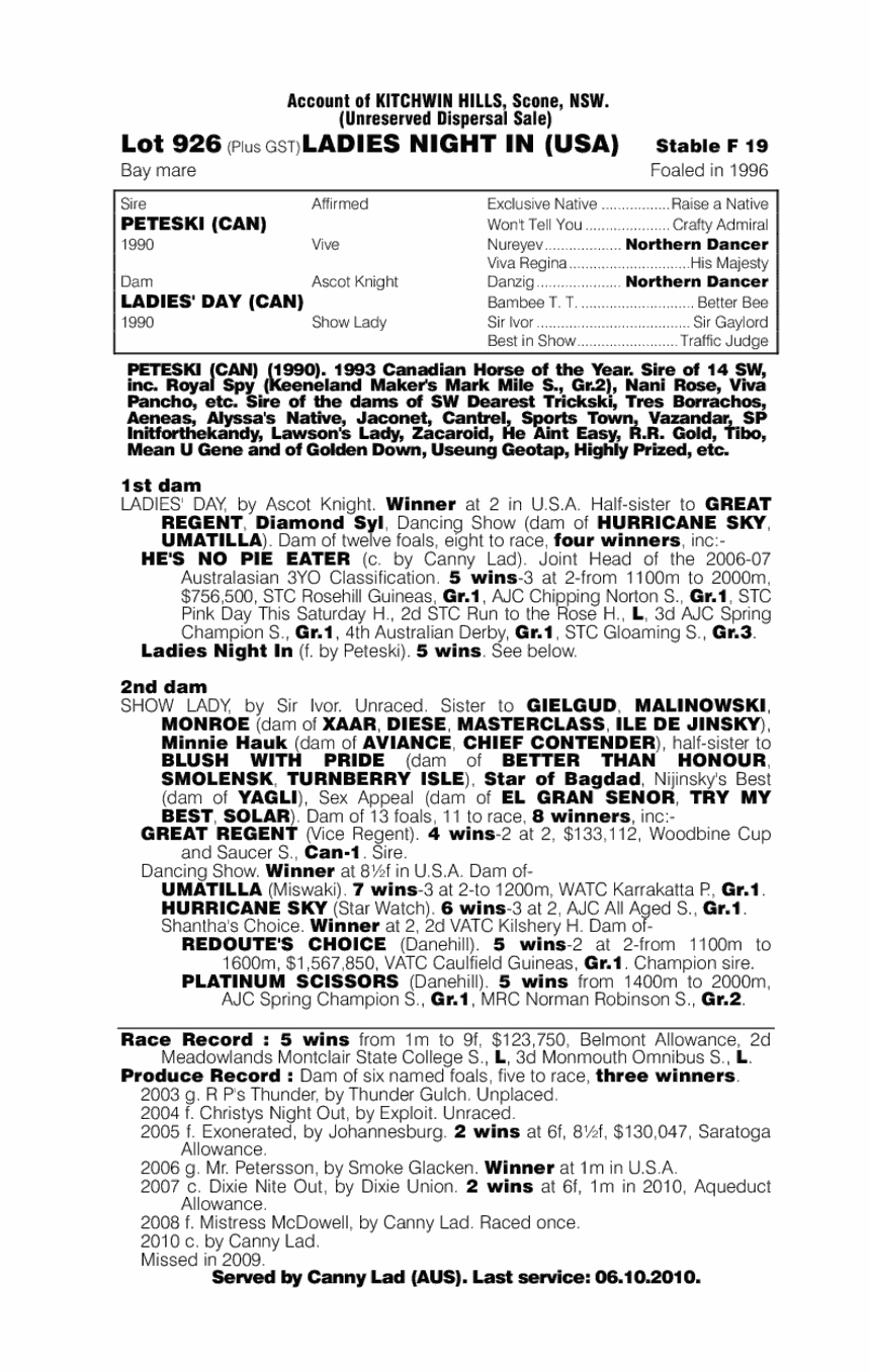 Ladies Night In (USA) - pedigree