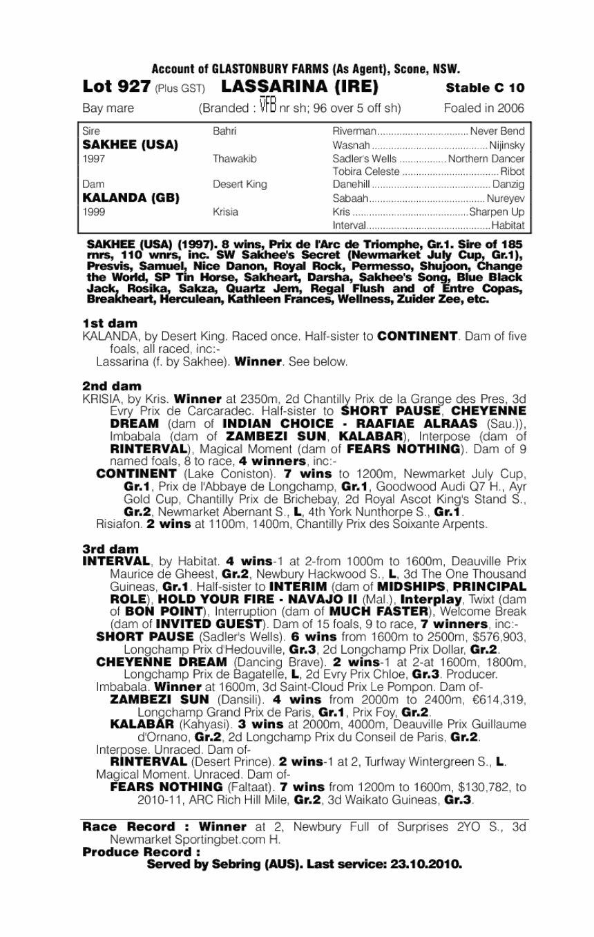 Lassarina (IRE) - pedigree
