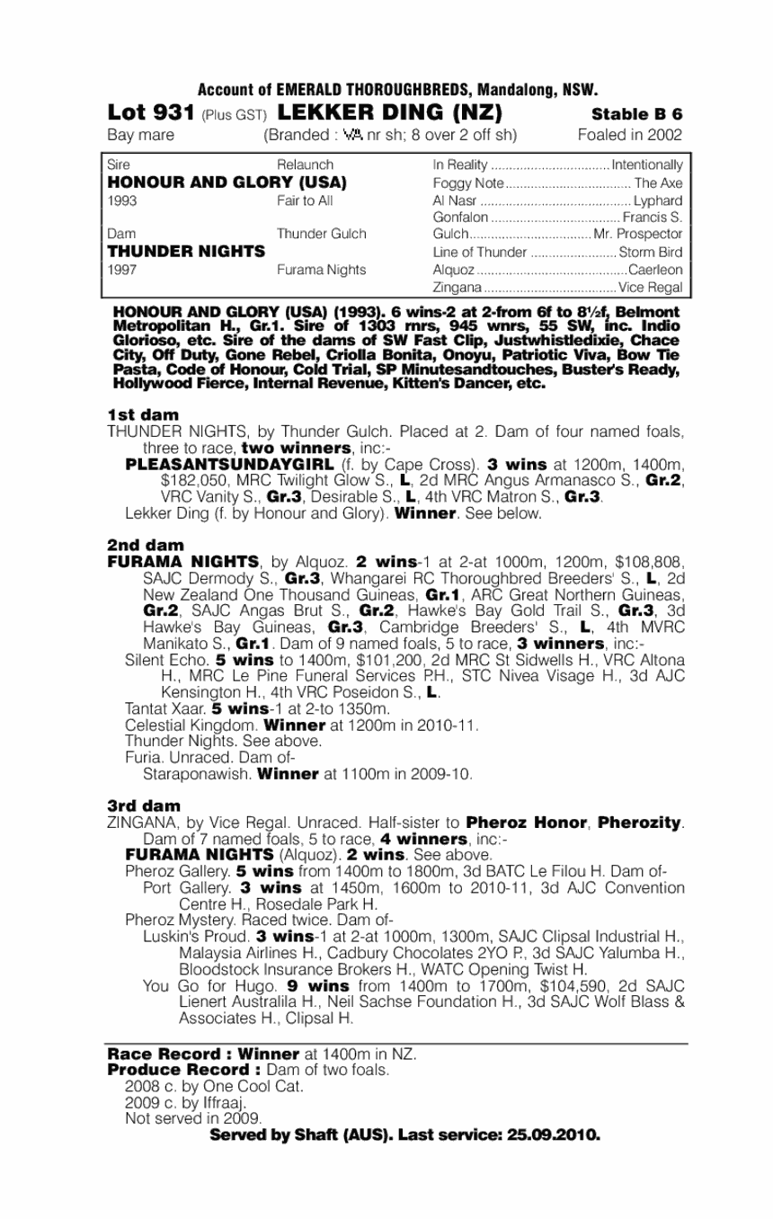 Lekker Ding (NZ) - pedigree